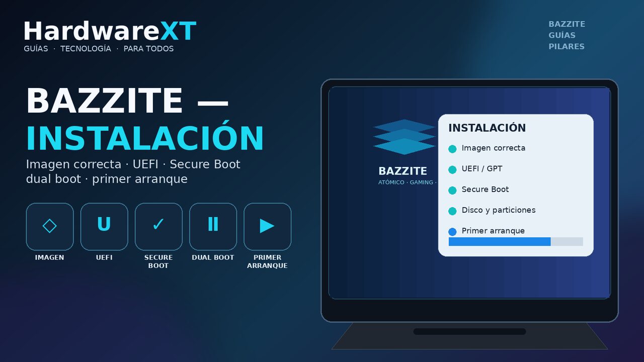 Portada de HardwareXT: Bazzite, instalación, con una pantalla que repasa imagen, UEFI, Secure Boot, discos y primer arranque