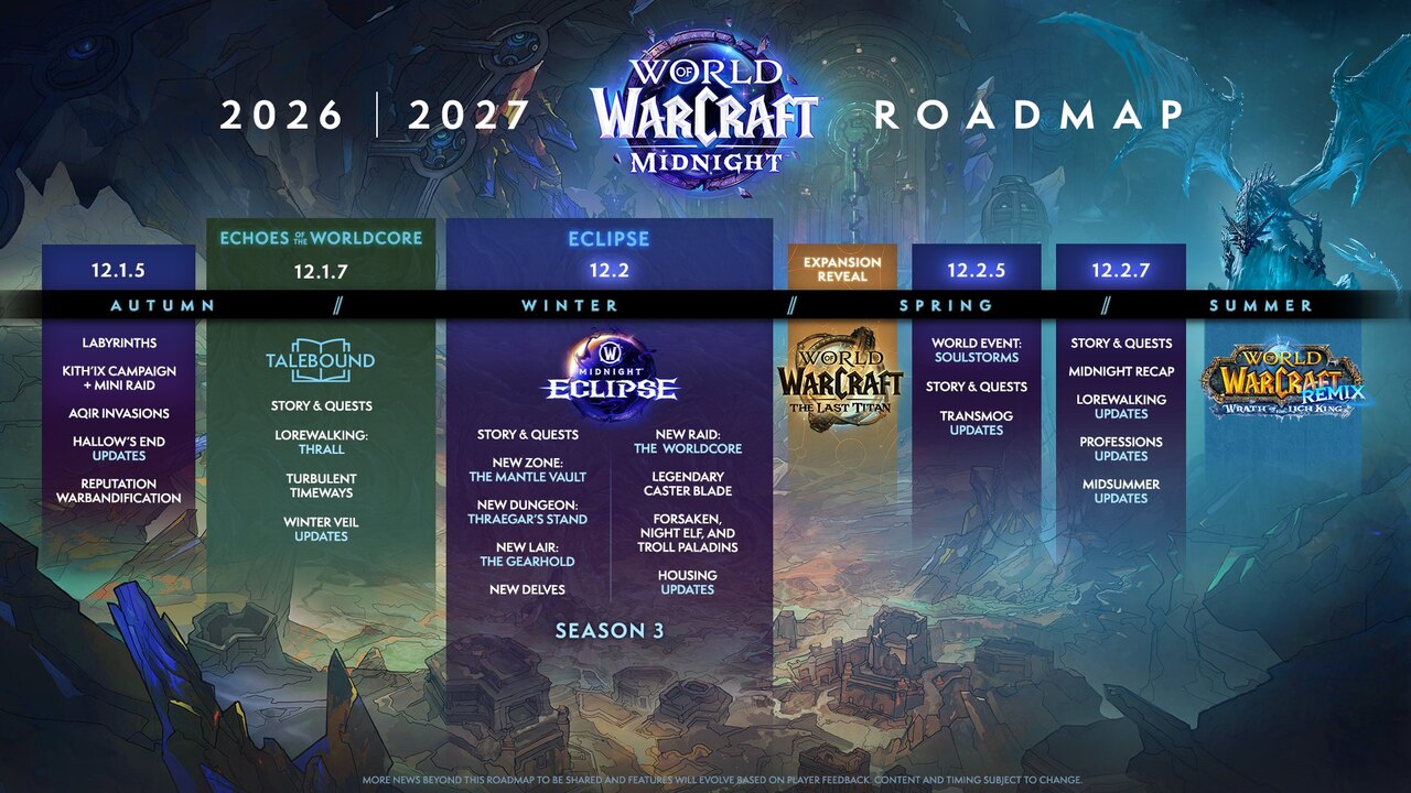 Hoja de ruta oficial de World of Warcraft 2026-2027, con Talebound, Eclipse, la revelación de la expansión y las actualizaciones de primavera y verano