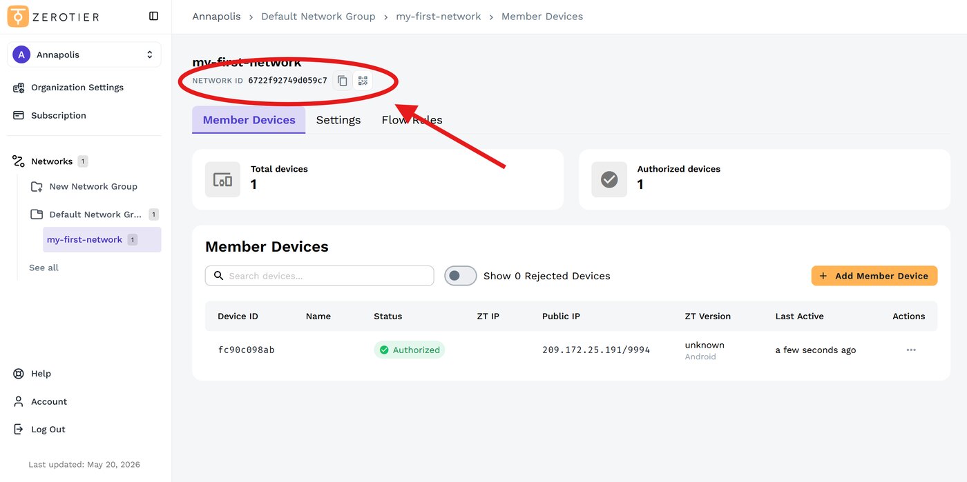Página de una red en ZeroTier Central con el Network ID marcado en rojo junto al nombre de la red, y la lista Member Devices debajo