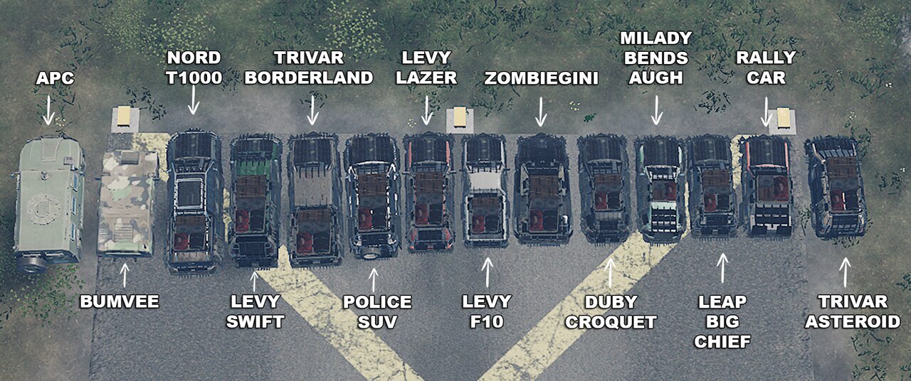 Los coches de HumanitZ aparcados en fila y etiquetados por nombre: APC, Nord T1000, Trivar Borderland, Levy Lazer, Zombiegini, Rally Car y otros